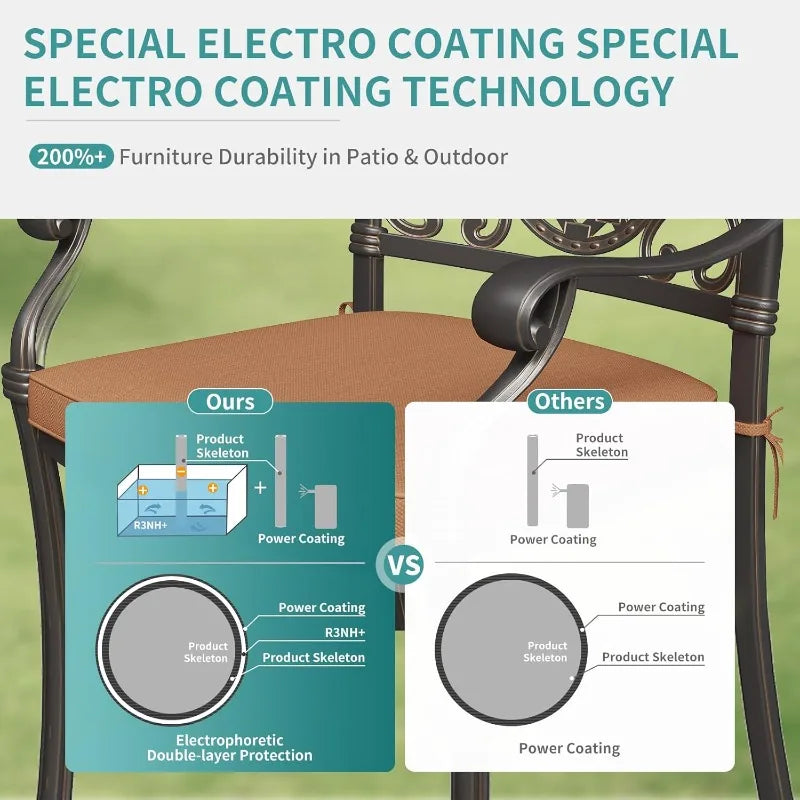 DON Swivel Patio Chairs Set of 2